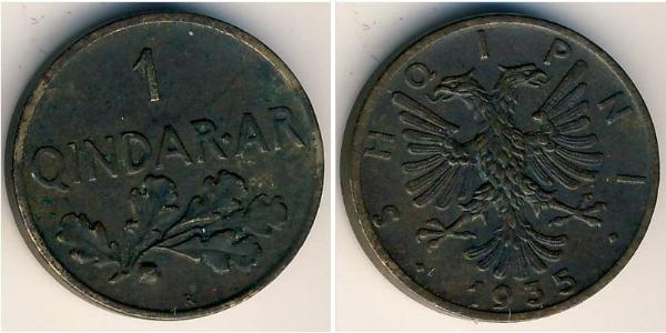  Albania Bronce 