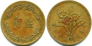  Taiwan Messing 