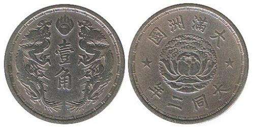  Manchukuo  