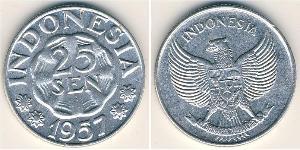  Indonesia 铝 