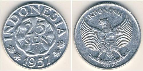  Indonesia 铝 