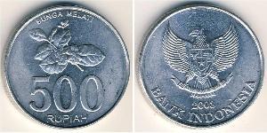 500 Rupiah Indonesien Aluminium 