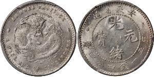 20 Cent China Silver 