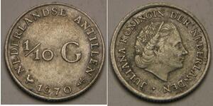 NETHERLANDS ANTILLES 1/10 Gulden 1970 - Silver 0.64 - Juliana - XF - 2508 *