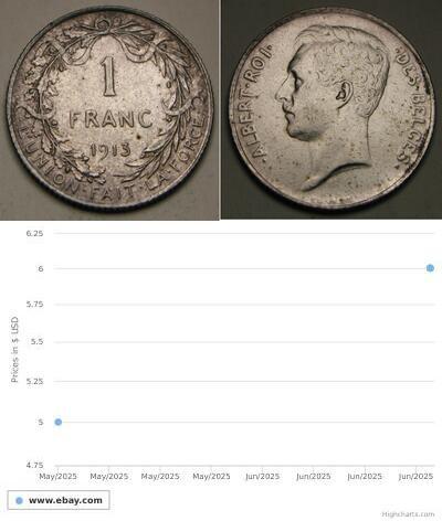 1 Franc Belgium Silver 