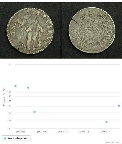 30 Baiocco 教皇国 (754 - 1870) 銀 